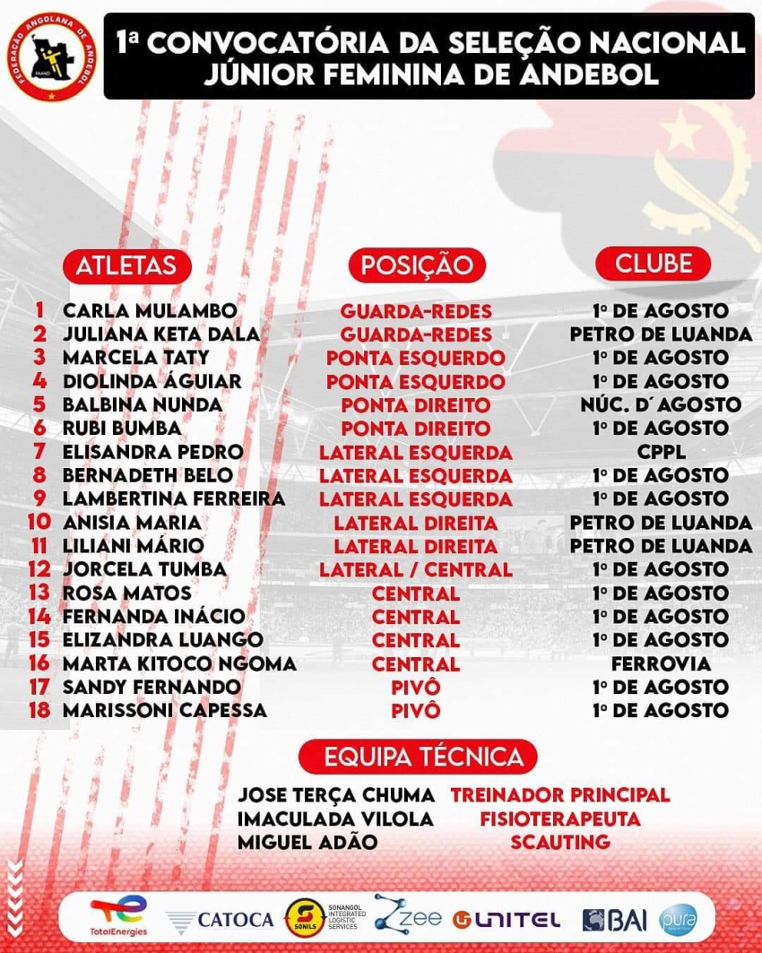 D'agosto novamente maioritário na pré-convocatória da Seleção Nacional Júnior feminina de andebol